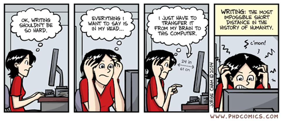 PhD Comics cartoon about the difficulty of writing